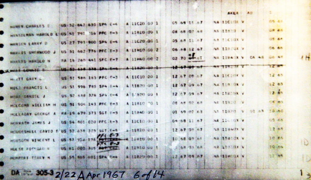A Co April 1967 Page 6